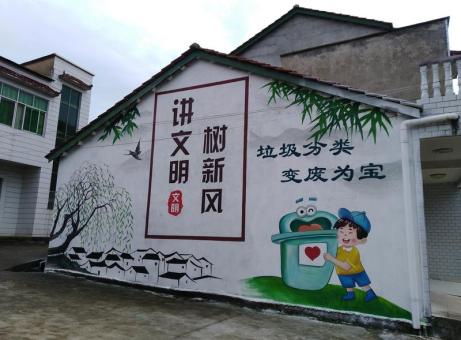 台州市墙绘是现在流行的墙体广告