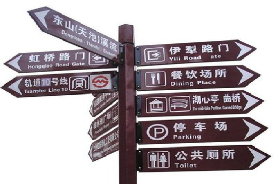 台州市标牌的基本功能。