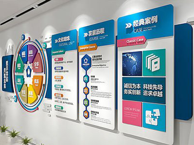 台州市企业文化墙内容对员工有什么影响？